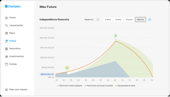 Software para organizar finanças pessoais Mova Planejamento